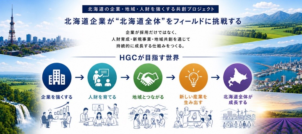 「Hokkaido Global Community」を一般社団法人化